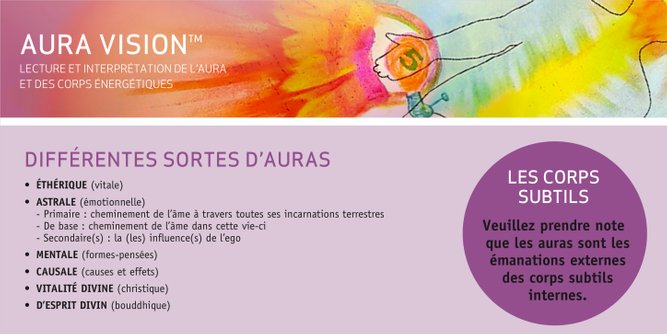 AURA VISION TM 1 - Aline DOUCHEZ Nantes - Lescture d'aura